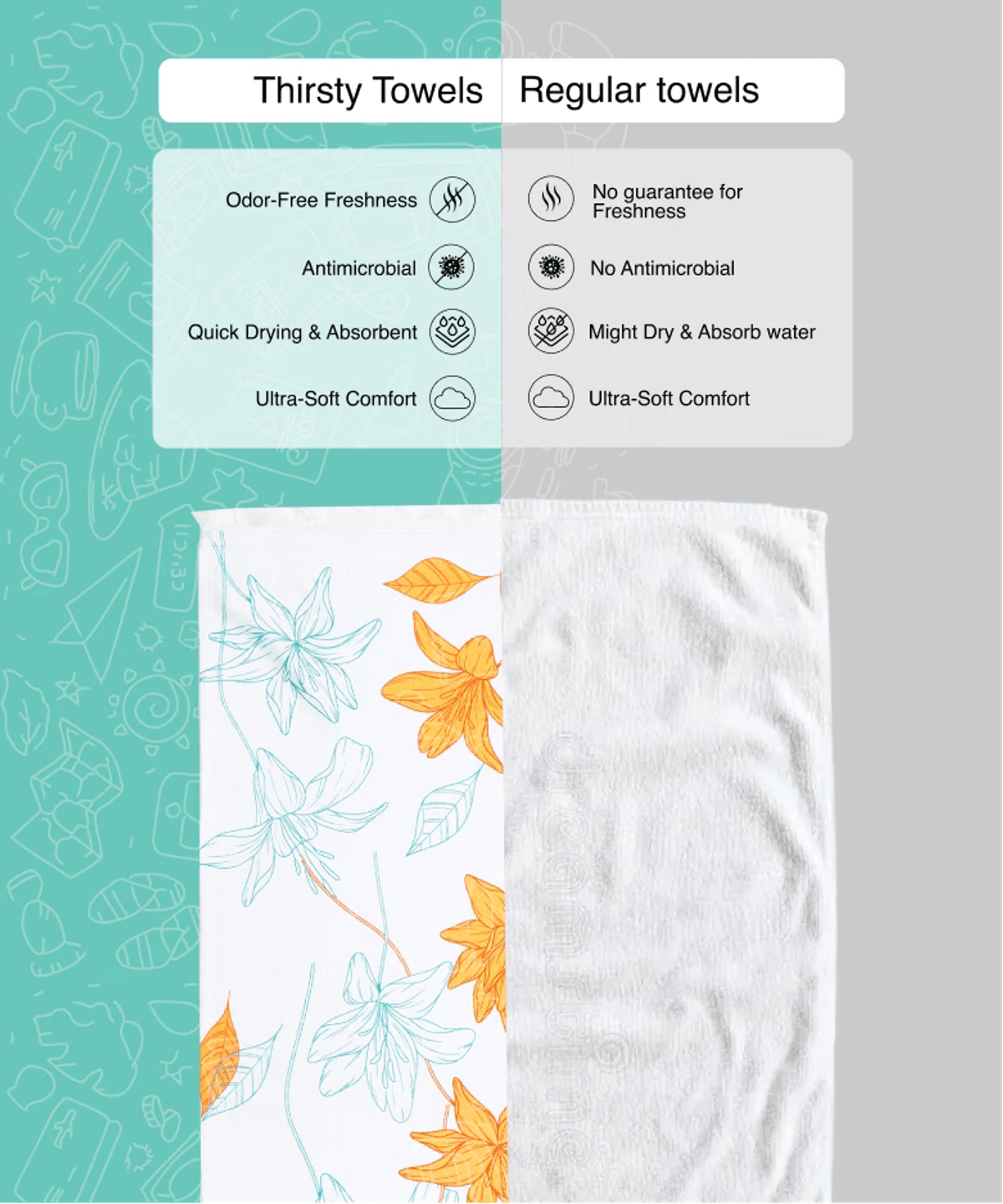Sunlit Bloom Bamboo Bath Towel | 200 GSM | 70 X 140 cm - View 3 - Superr*